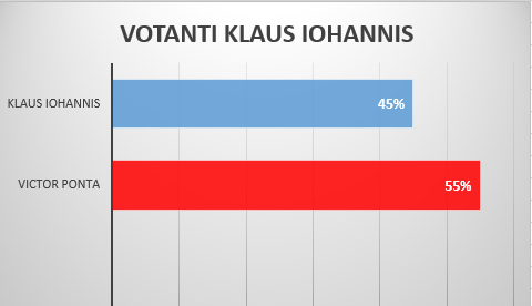 psd-KLAUS1