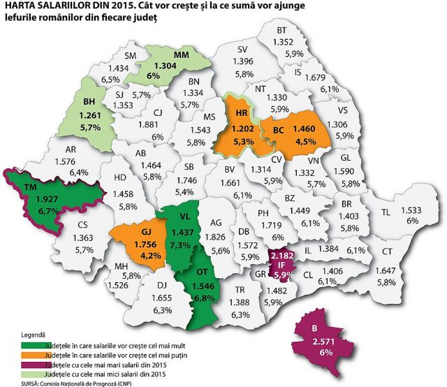 harta-salarii-gandul