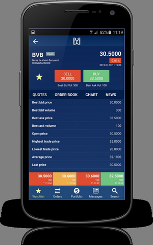 Găsiți cele mai bune online broker