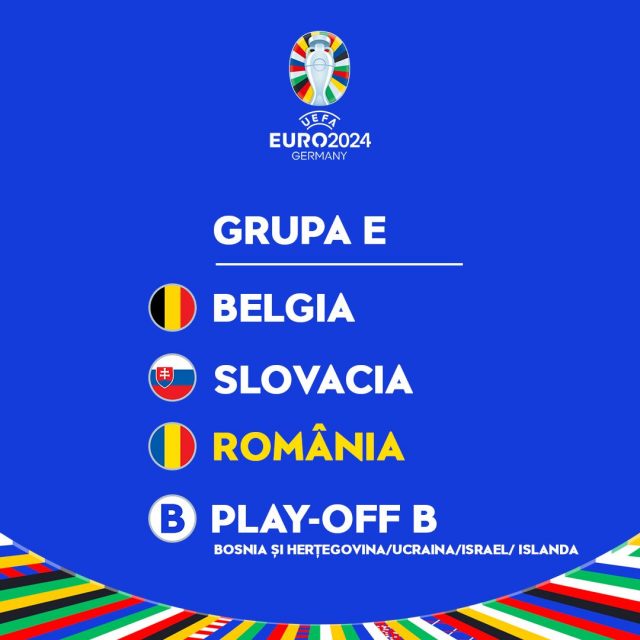 România în grupă cu Belgia, Slovacia și o echipă care va veni din play